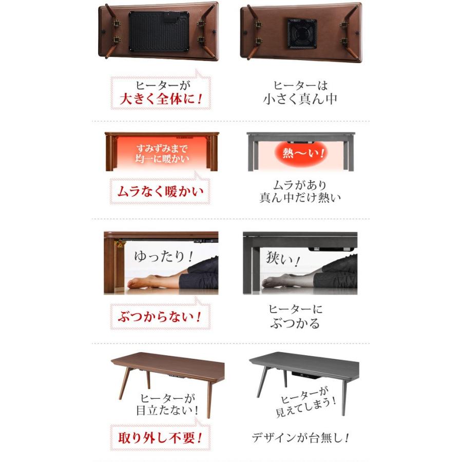 買取り実績 フラットヒーター テーブル テーブル 脚 パーツ ビニール 北欧 高さ 調整 テーブル ソファこたつ Mu I 2点セット 105x55cm 北欧柄ふんわりニットこたつ布団 ブエノ こたつ