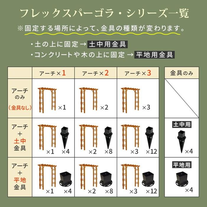 天然木製アーチ 190 3台 Flex Pergola フレックス パーゴラ FLPG-R1900-3P アーチ 大型 木製 ウッド 門 ゲート パーゴラ diy バラ 棚 オベリスク 幅190 smi-_12