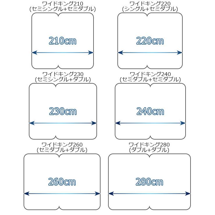 パネル型ラインデザインベッド ダブル 圧縮ロールポケットコイルマットレス付 to-10-284-d-16344d 送料無料 北欧 モダン 家具 インテリア ナチュラル テイス｜genco1｜07