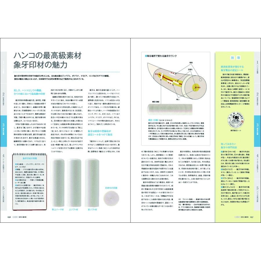 期間限定セール中！通常価格￥2,860 → ￥1,650　知らないと恥ずかしいハンコ屋の「常識」 現代印章2015増刊号 |  | 01
