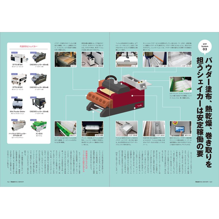 ＤＴＦプリンター完全ガイド |  | 01