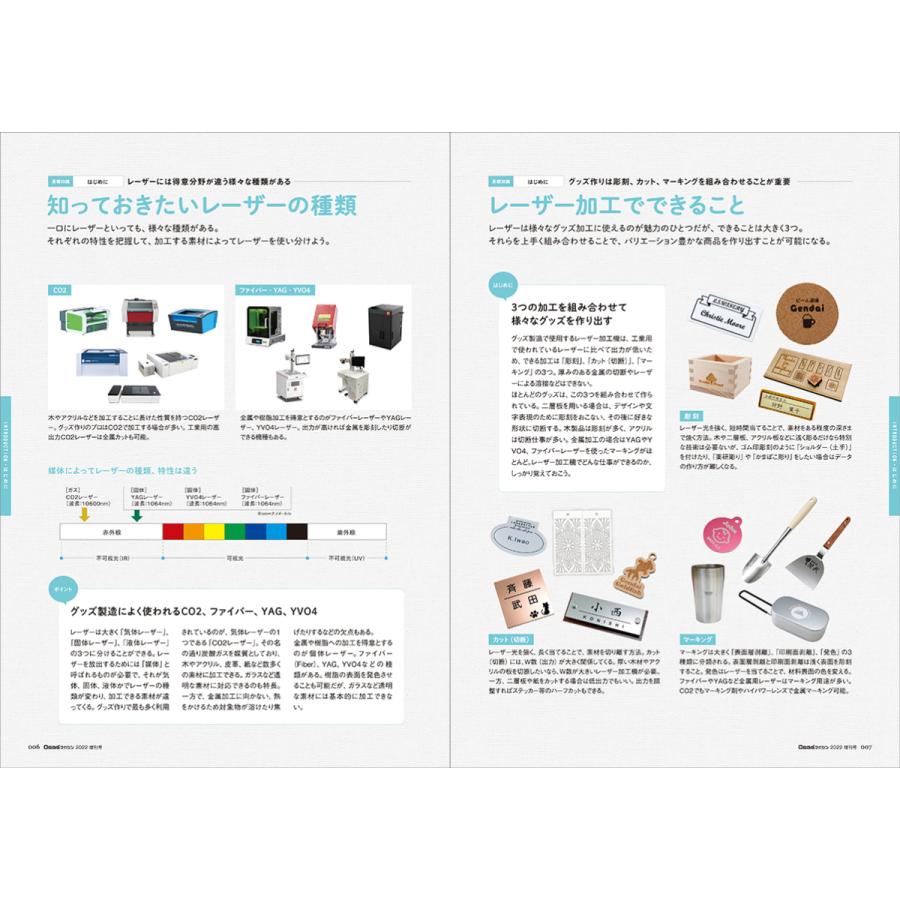 OGBS増刊号 【レーザーグッズのアイデアと作り方】 : ゲンダイ