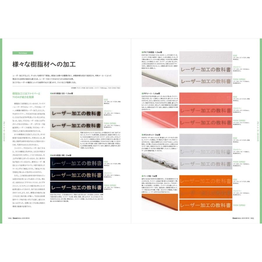 OGBS増刊号 【レーザー加工の教科書】 グッズをつくるためのレーザー