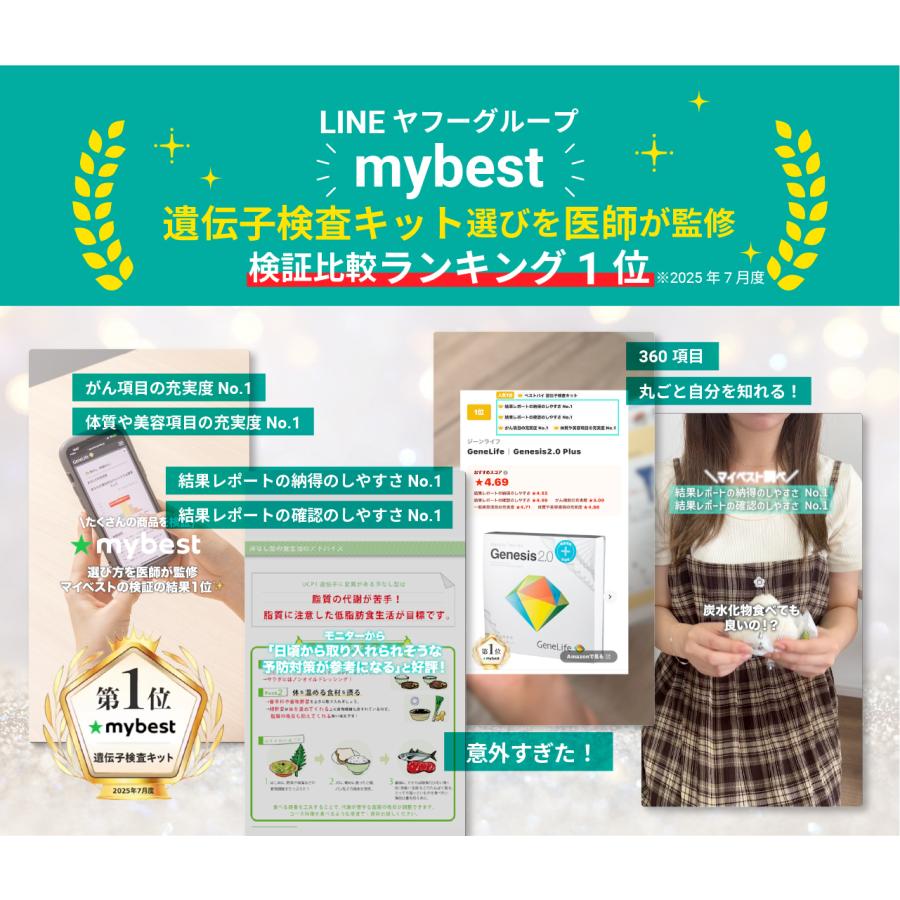 GeneLife（ジーンライフ） ☆P5倍＆7000円OFFクーポン5/8まで☆ [公式