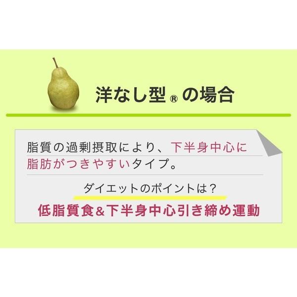 ★メーカー直販★「ジーンライフ ダイエット／GeneLife DIET」 肥満 遺伝子検査キット  遺伝タイプ判定｜genelife｜07