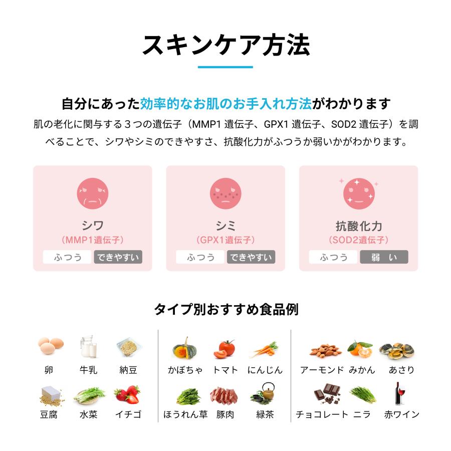 GeneLife（ジーンライフ） [公式] 肌タイプ遺伝子検査キット GeneLife