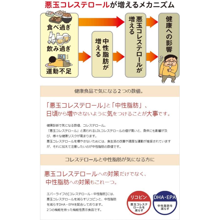 エバーライフ コレステロール 中性脂肪 90粒 約1ヶ月分 機能性表示食品 20200901005009 01239 General Purpose 通販 Yahoo ショッピング