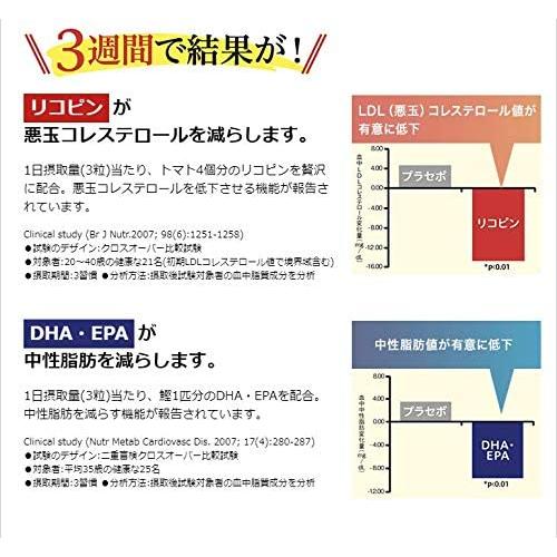 エバーライフ コレステロール 中性脂肪 90粒 約1ヶ月分 機能性表示食品 20200901005009 01239 General Purpose 通販 Yahoo ショッピング