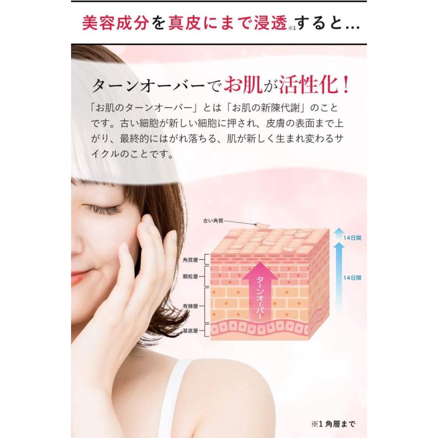 Urumi Plus ウルミプラス 炭酸美容液 乾燥 目元 口元 たっぷり 保湿 高濃度 18 0000ppm ふっくら 潤い ハリ General Purpose 通販 Yahoo ショッピング