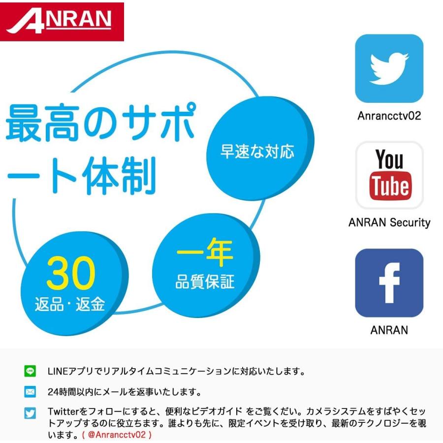 人気沸騰 日本語説明書 Ios Android Windows対応 遠隔監視 パソコン スマホ 暗視撮影 メール警報 動体検知 マイク内64gsdカード録音録画 Ptz監視カメラ 無線 家庭用 Anran 倍ズーム 防水 防犯カメラ Wifi 屋外 500万画素 パソコン周辺機器