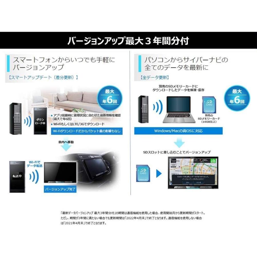 早割クーポン パイオニア カーナビ カロッツェリア サイバーナビ 7型 Avic Cz902 フルセグ Bluetooth Wi Fi Dvd Cd Sd 魅了 Ru