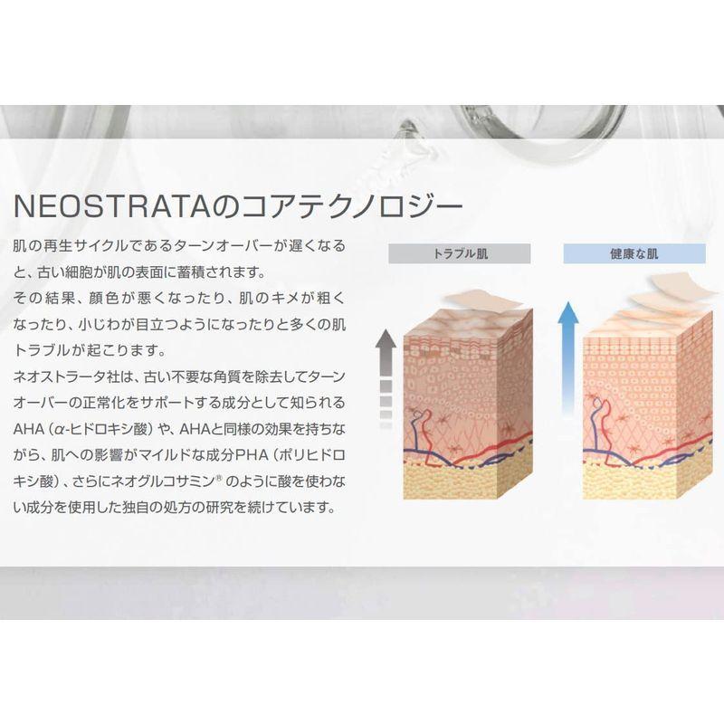 ネオストラータ (NEOSTRATA) バイオニック フェイス クリーム (40g) 顔用クリーム 正規品潤い ネオストラータ NEOSTRATA バイオニック フェイス クリーム 40g 顔用クリーム 正規品潤い
