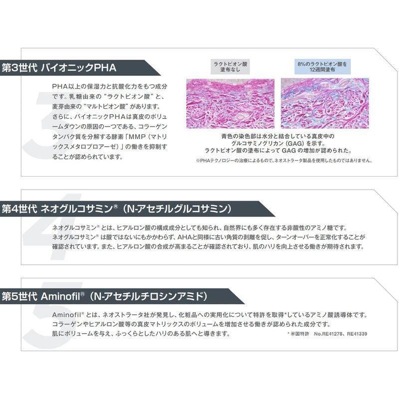 ネオストラータ (NEOSTRATA) バイオニック フェイス クリーム (40g) 顔用クリーム 正規品潤い ネオストラータ NEOSTRATA バイオニック フェイス クリーム 40g 顔用クリーム 正規品潤い