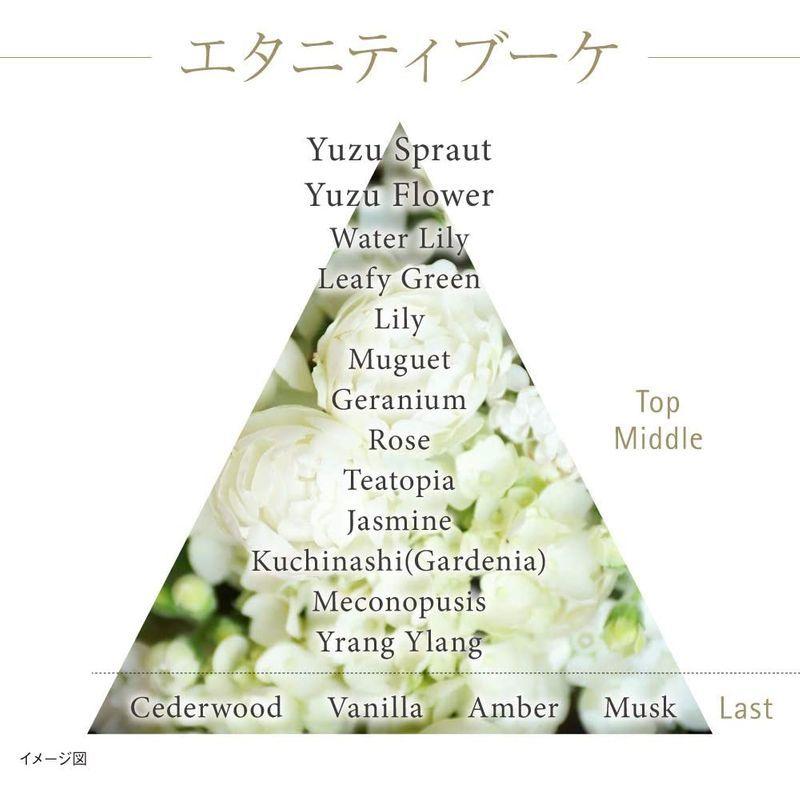 KANEBO(カネボウ) カネボウ ザ プライマー 化粧下地 エタニティブーケの香り 27ml カネボウ KANEBO プライマー 化粧下地 エタニティブーケの香り 27ml