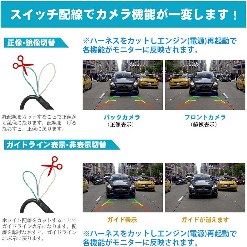鏡像 正像 変換 – 車 正像と鏡像の違い _ 鏡像 正像 変換 について掘り下げるJP-SC9 180度広角カメラ （正像/鏡像 対応 ...