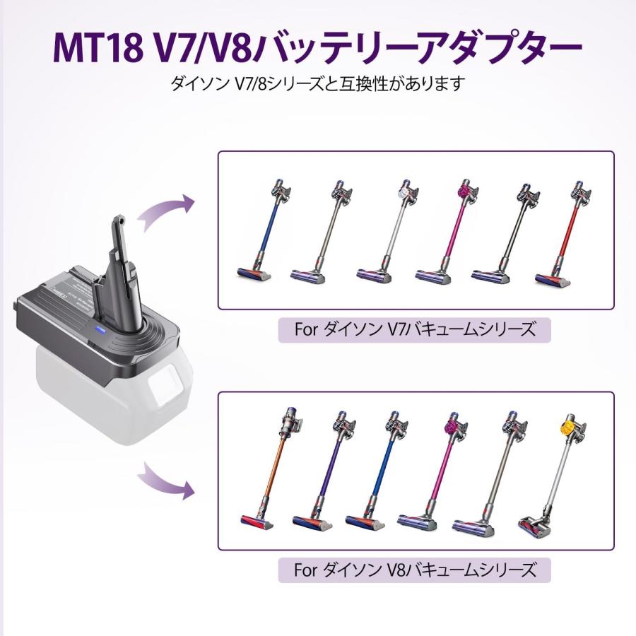 ダイソン Dyson V7 V8 アダプター マキタ 18V バッテリー変換