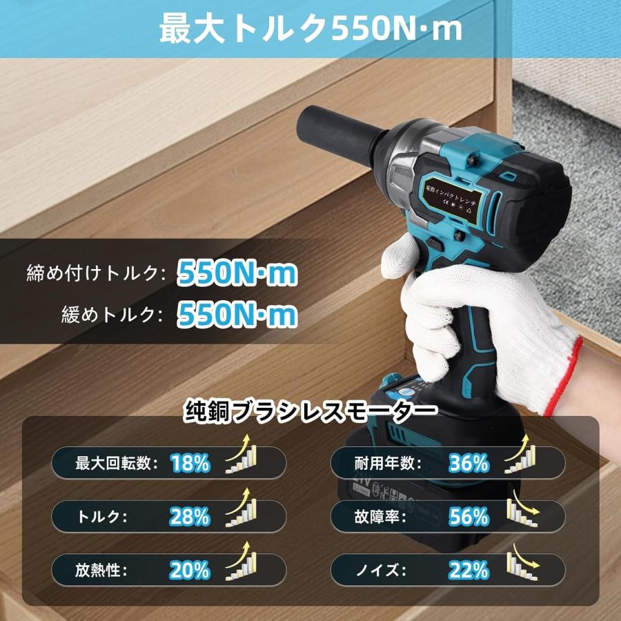 2025新型 バッテリーなし】インパクトレンチ マキタ互換 18v 充電式