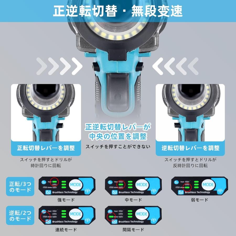 マキタ互換 電動インパクトレンチ 18V 充電式 強力 自動停止　無段階変速 Amazon | 【700N·m・3600RPM・2年品質保証】 マキタ互換品 インパクト