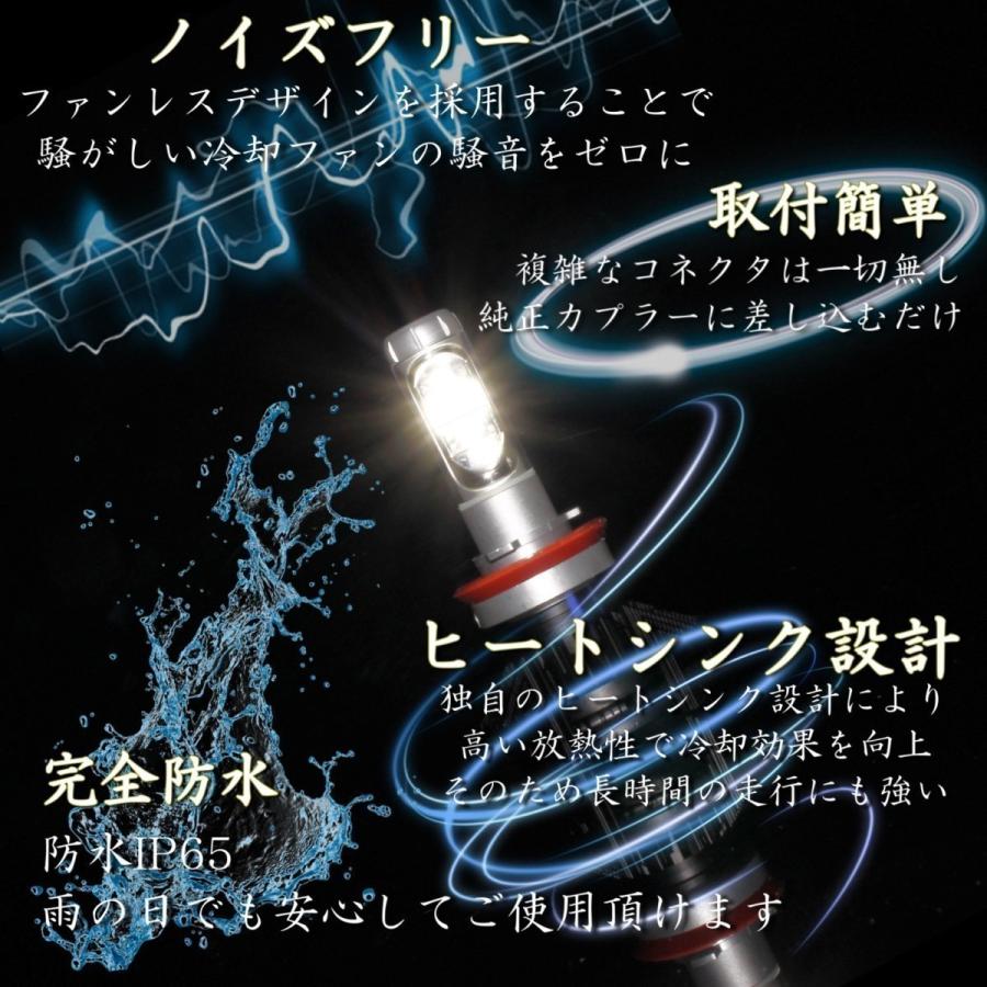 ホンダ フィット Ge6 7 8 9 マイナーチェンジ前後 X3 Ledヘッドライト 全光束6000lm 車検対応 Honda Fit Ge6 Led H4 X3 ジェネレーション 通販 Yahoo ショッピング