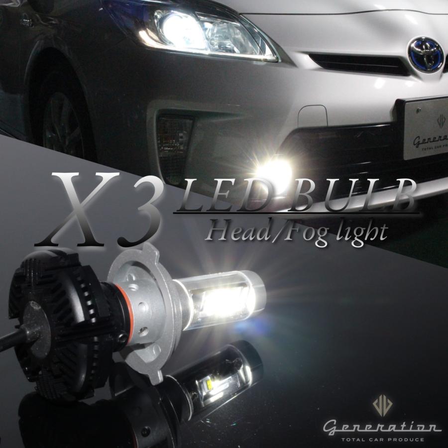 トヨタ プリウス ZVW30 マイナーチェンジ前後 X3 LEDヘッドライト 全
