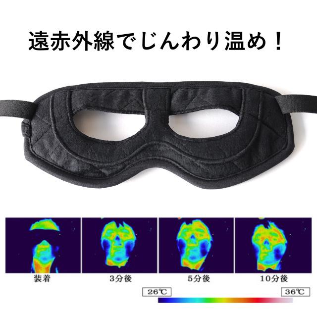VR eスポーツ プロテクションアイウォーマー VRアイマスク 遠