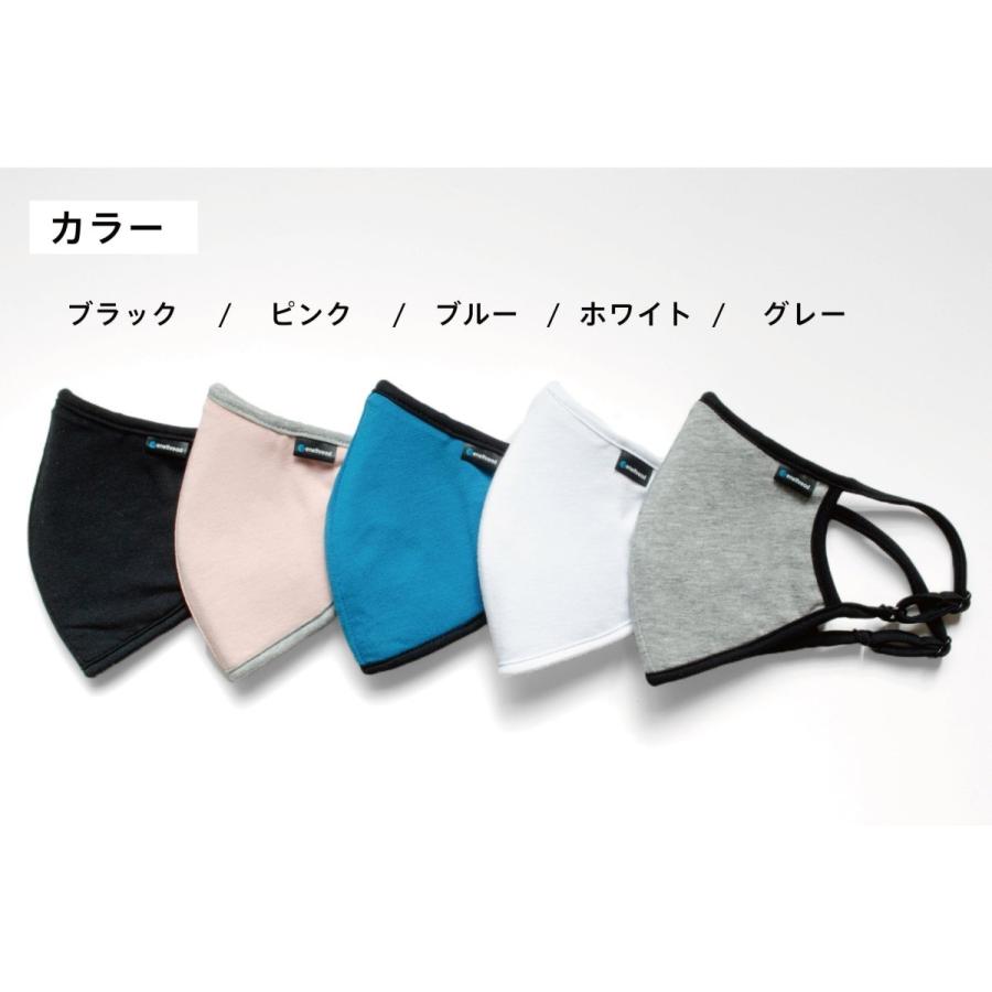 genethread プロテクション 保温マスク あたたかい 秋 冬 保温 消臭 臭い 抗ウイルス 炭繊維 不織布 内層 黄砂 空気清浄 耳ひも調節 肌に優しい 洗える 日本製 |  | 10