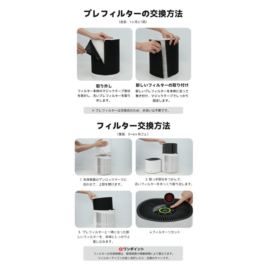 Neakasa A1 Pro 空気清浄機 ウイルス対策 花粉対策 静音 30畳 脱臭