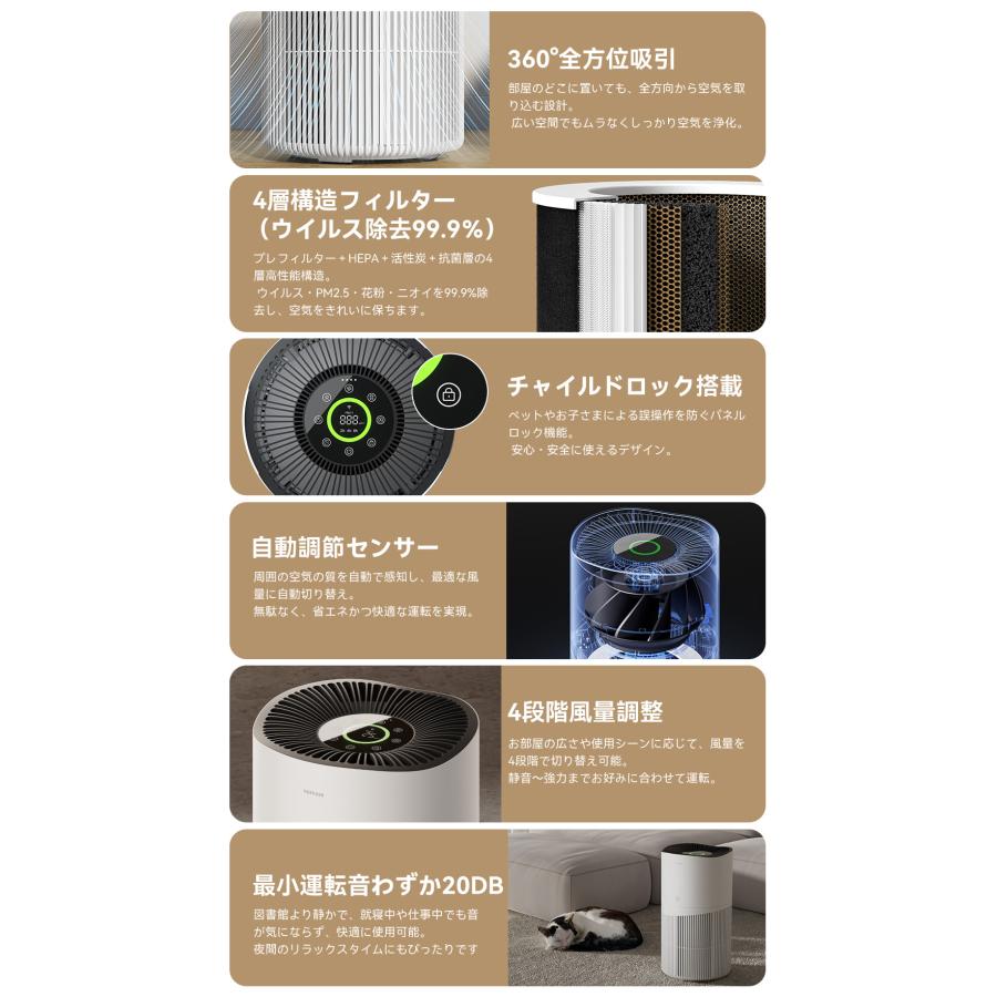 Neakasa A1PRO 空気清浄機 26畳 Neakasa A1PRO 空気清浄機 26畳 Amazon.co.jp: Neakasa A1PRO 空気清浄