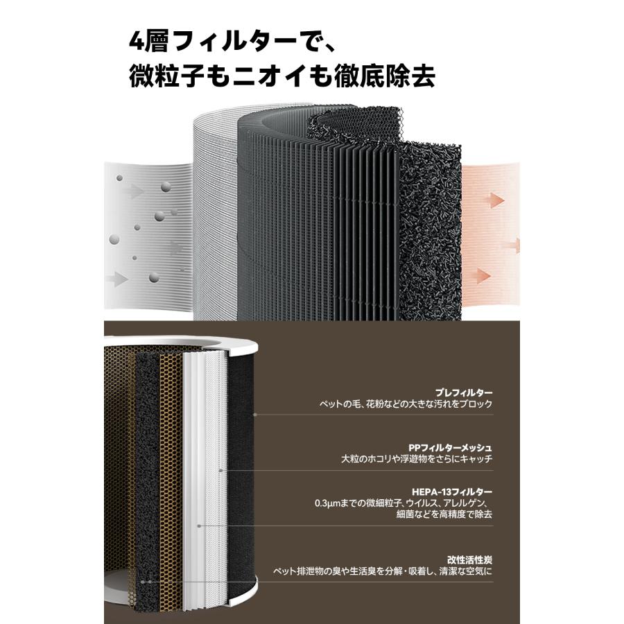 Neakasa A1 Pro 空気清浄機 ウイルス対策 花粉対策 静音 30畳 脱臭