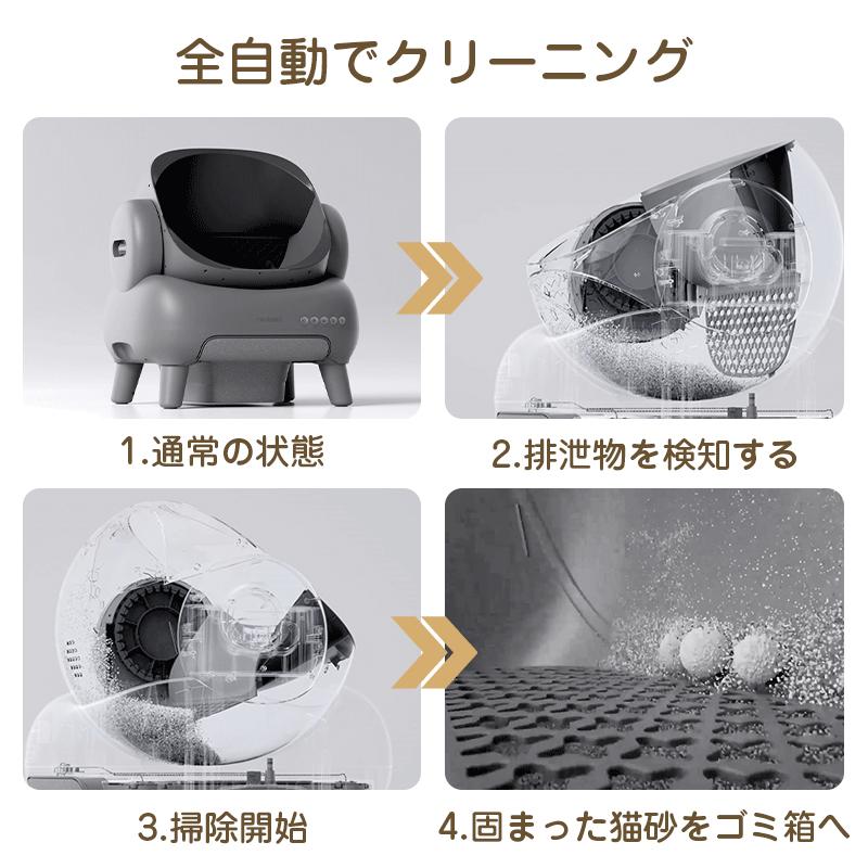 当日発送 Neakasa M1 全自動猫トイレ 自動ネコトイレ 多頭飼い 当日発送 Neakasa M1 全自動猫トイレ 自動ネコトイレ 多頭飼い