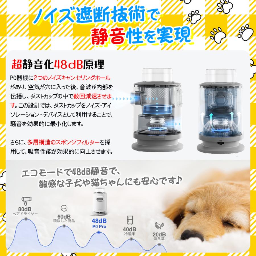 Neakasa p0 lite ペット用 48dB 超静音 ブラッシング Neakasa p0 lite ペット用 48dB 超静音 ブラッシング