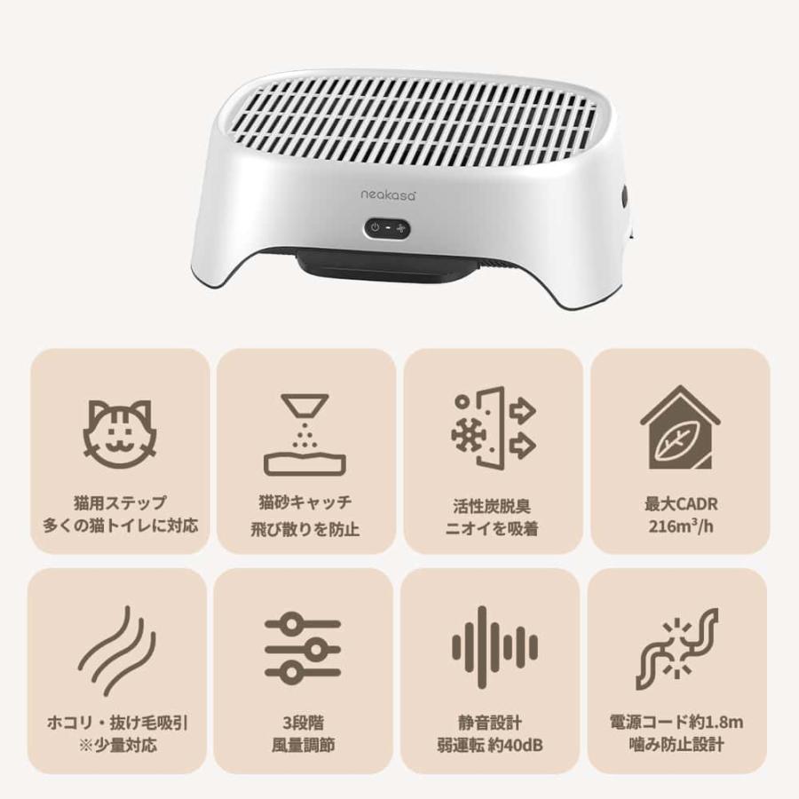 Neakasa AirStep 猫トイレ用脱臭ステップ 空気清浄機能付き 2-in-1