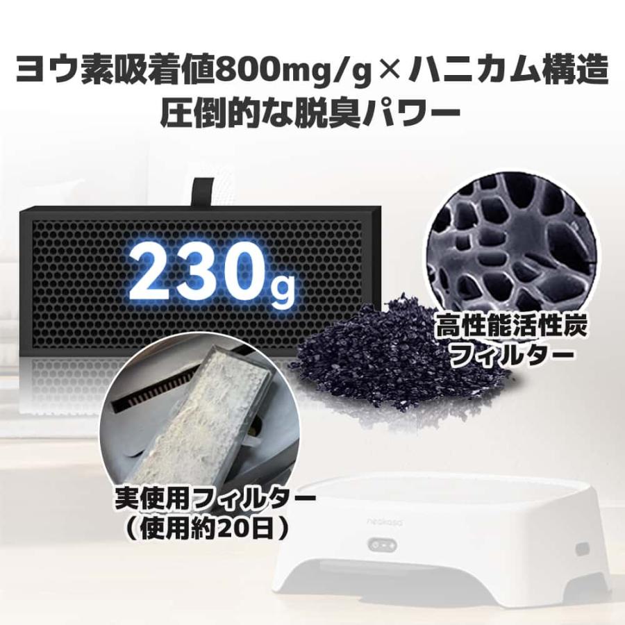 Neakasa AirStep 猫トイレ用脱臭ステップ 空気清浄機能付き 2-in-1