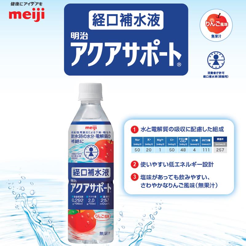 明治（meiji） 【送料無料】経口補水液 アクアサポート りんご風味