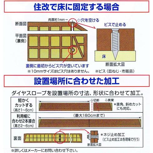 シンエイ [W462015] 段差スロープ ダイヤスロープシンエイテクノDS76