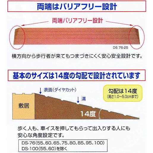 新品 W4615 段差スロープ ダイヤスロープシンエイテクノds76 100 幅76cm高さ10 0cm 室内 屋内用 段差解消スロープ 公式 Kuljic Com