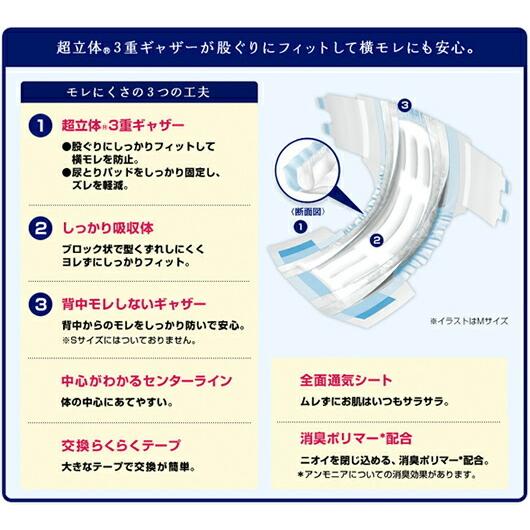 unicharm（ユニチャーム） ［直送品］ ライフリー 横モレあんしん
