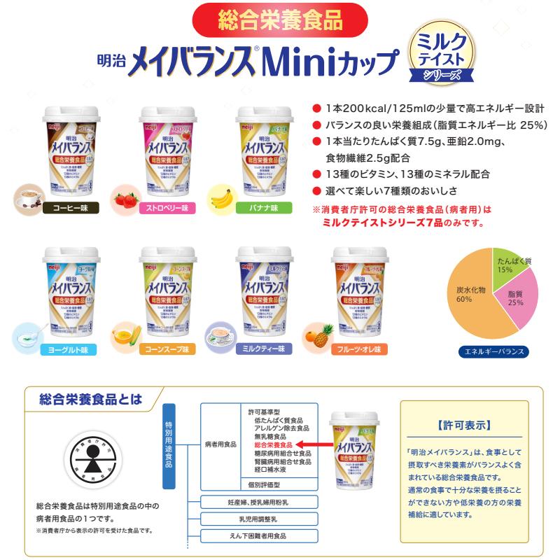 選べる4つの味 6本ずつ24本セット メイバランスminiカップ 125ml×24本 総合栄養食品 ミルクテイスト 栄養機能食品 発酵乳仕込みシリーズ あすつく対応｜genki｜02