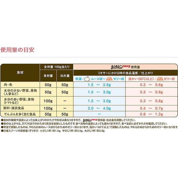 森永乳業 まとめるこeasy 2g×50本 介護食 固形化補助粉末 森永乳業株式