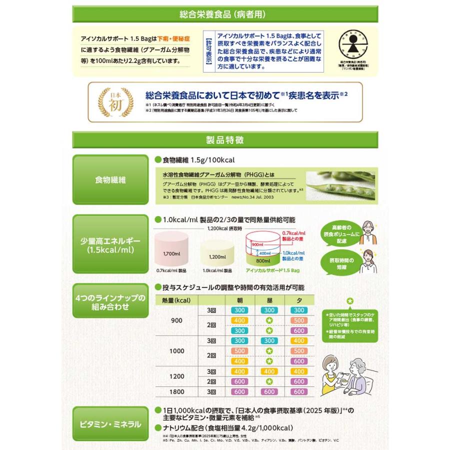 Nestle Health Science 特別用途食品 病者用 総合栄養食品 取得