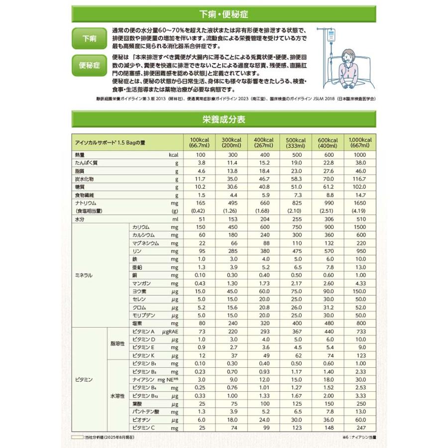 Nestle Health Science 特別用途食品 病者用 総合栄養食品 取得