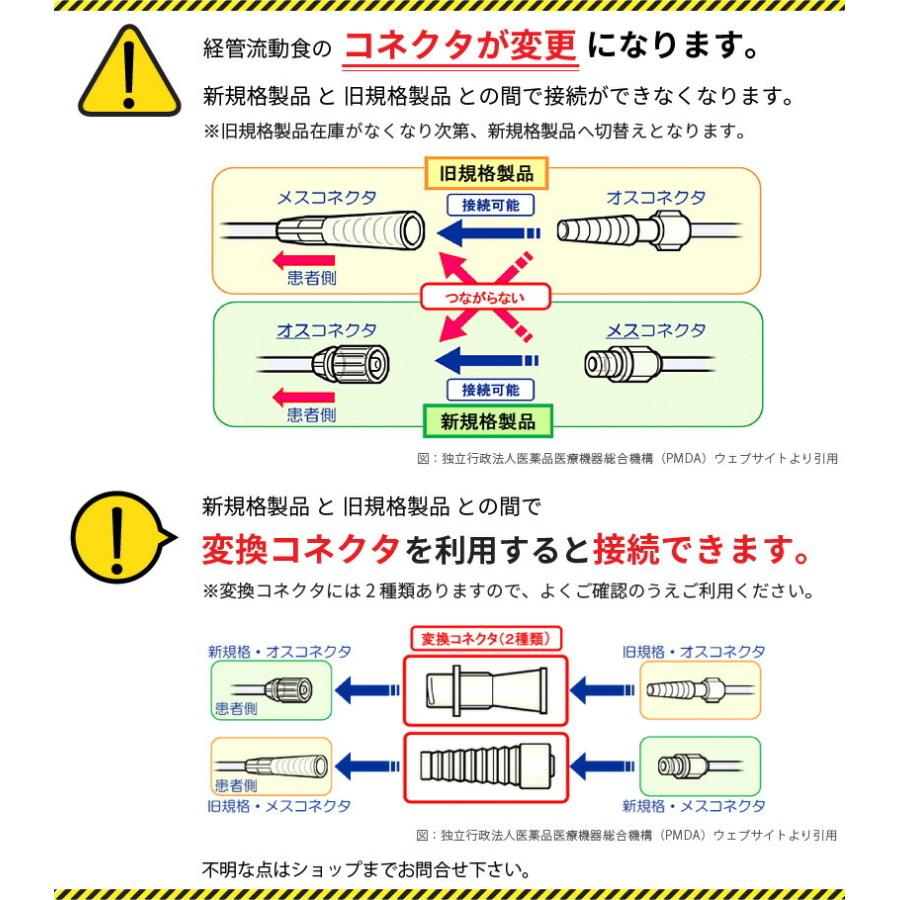 ニプロENシリンジ30ml　経腸栄養用　18本