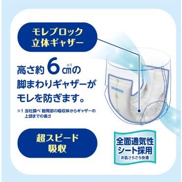 アテント 紙パンツ用さらさらパッド 通気性プラス 4回吸収 28枚 1