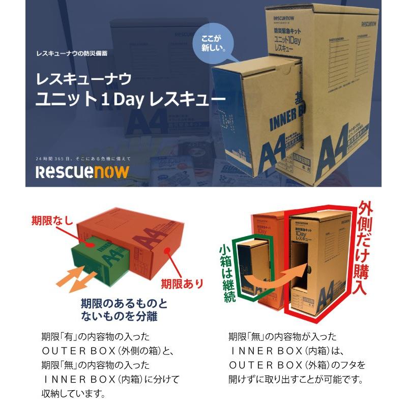 防災セット A4 1DAYレスキュー 基本タイプ 5セット OUTER BOX INNER