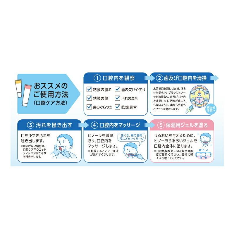 大塚製薬 ヒノーラうるおいジェル すだちフレーバー 口腔湿潤ジェル 口腔ケア 口腔化粧品 大塚口腔ジェルws 80g チューブ入り 介護ストア げんき介 通販 Yahoo ショッピング