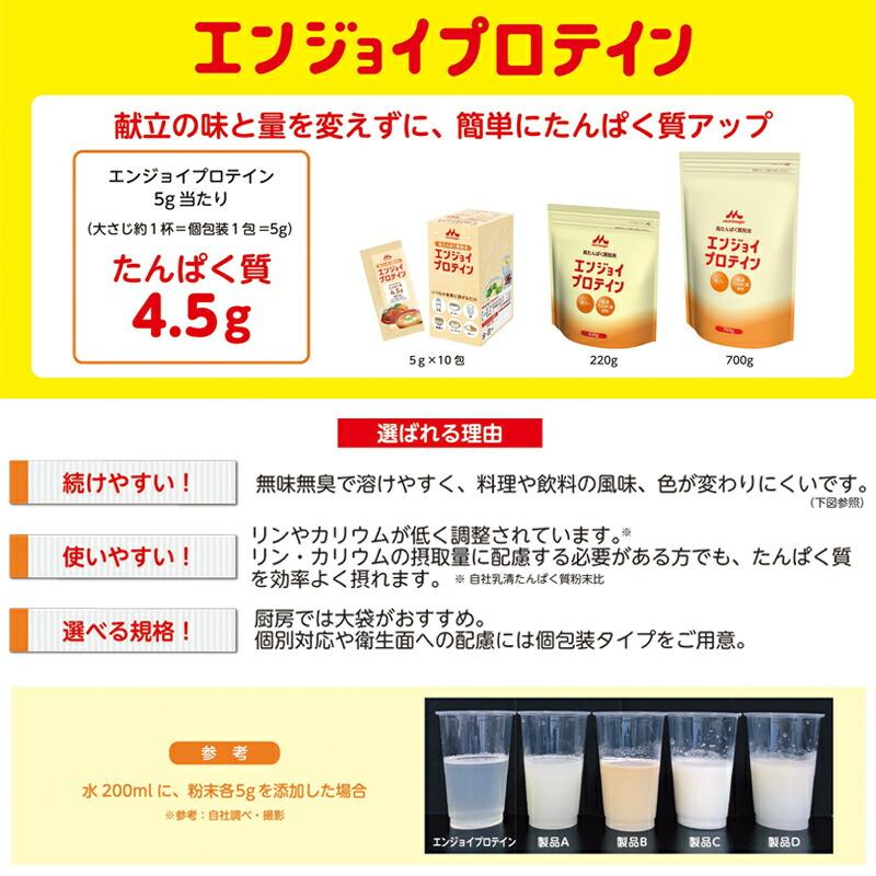 エンテロ 300ml 栄養飲料 森永乳業 森永 クリニコ エンジョイ プロテイン 5g×10包 スティック