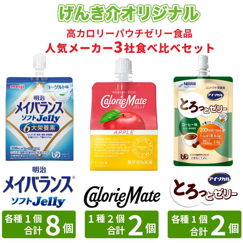 高カロリーパウチゼリー食べ比べ メイバランスソフトゼリー カロリー