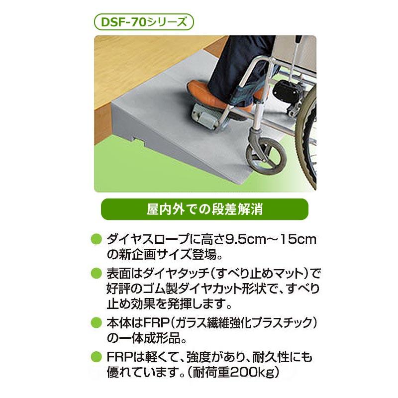 シンエイテクノ ダイヤスロープ FRP 高さ12.5〜13cm 幅70cm 勾配14度