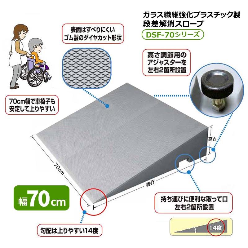 シンエイテクノ ダイヤスロープ FRP 高さ12.5〜13cm 幅70cm 勾配14度