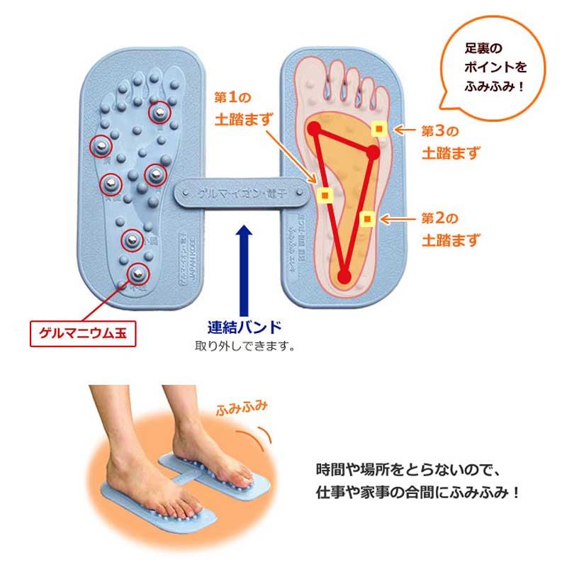 シンエイテクノ ふみふみエレキ スポンジ付 脳活 認知症予防 フレイル